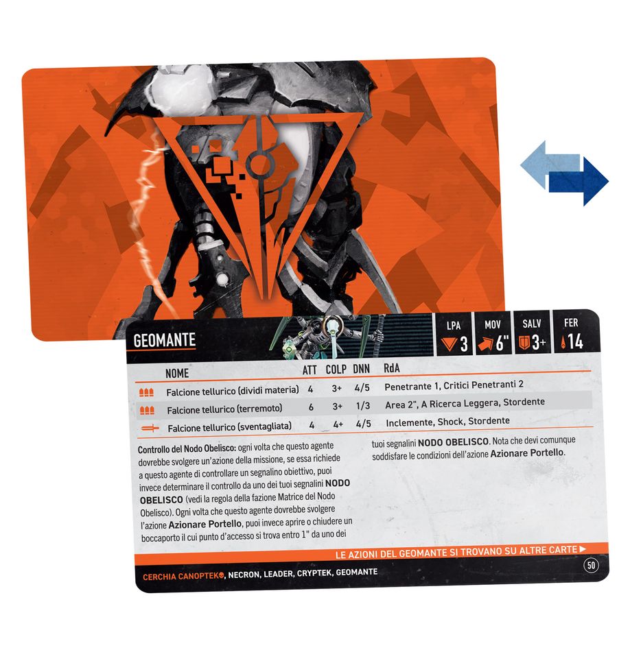 Kill Team - Tomb World - ITA