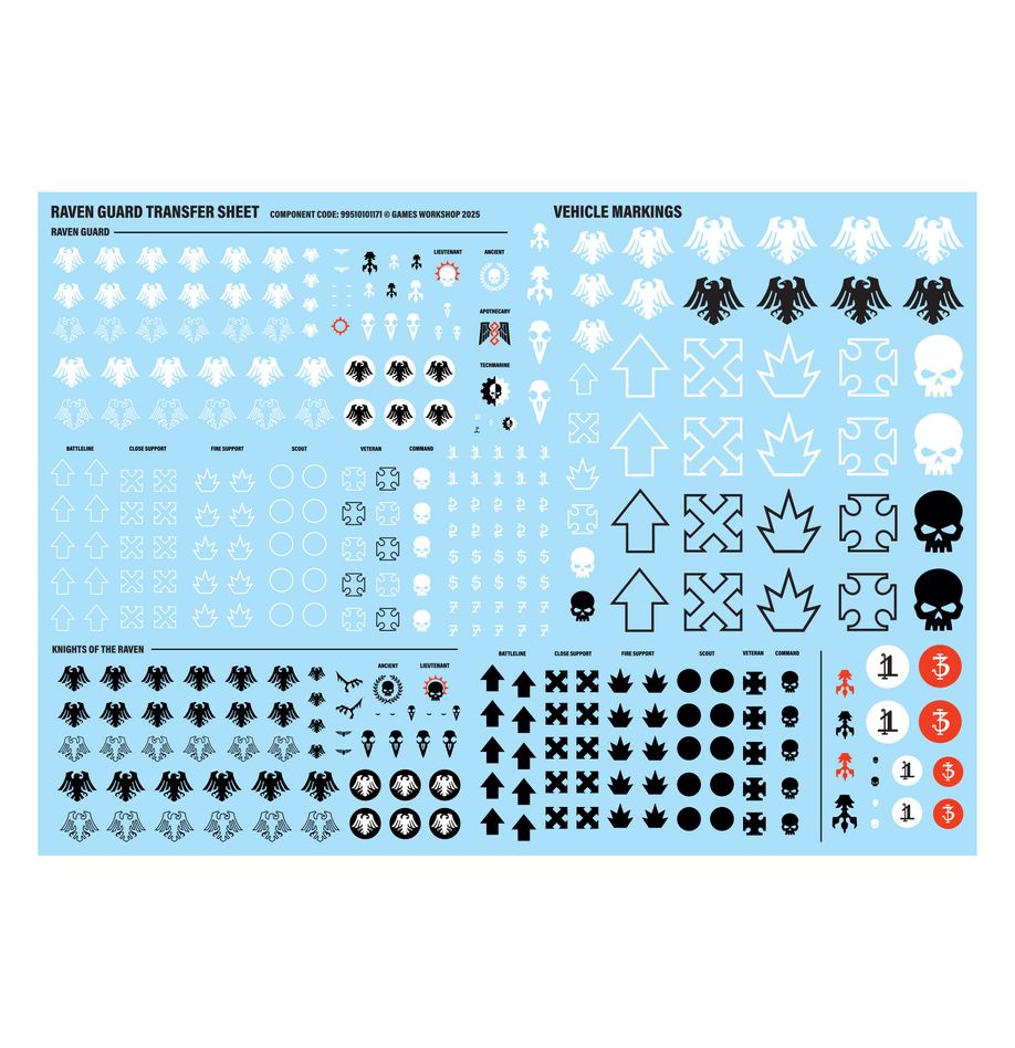 Warhammer 40000 - Space Marines - Raven Guard - Combat Patrol