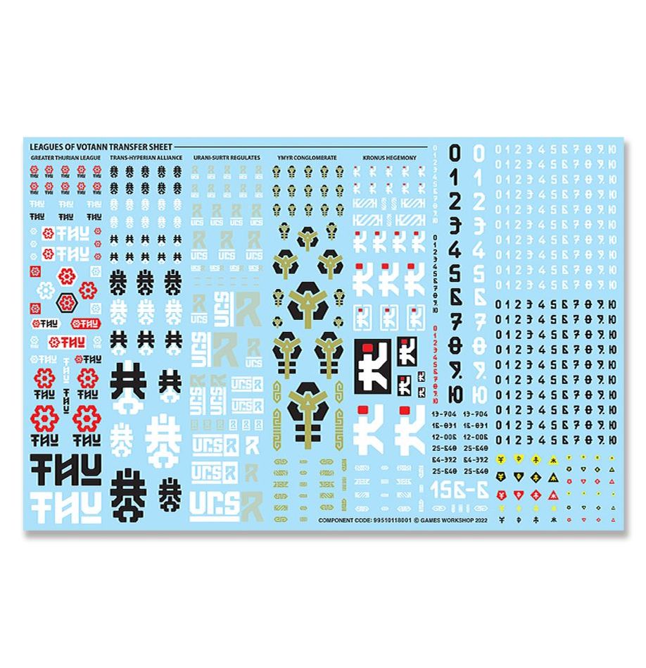 Warhammer 40000 - Leagues of Votann - Combat Patrol