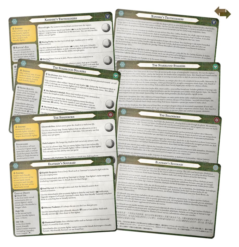 Warhammer Underworlds - Order Warbands - Seekers in Shadow
