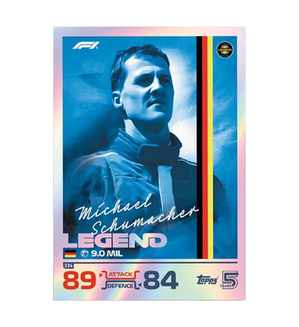 Topps - Formula 1 - Turbo Attax - Starter Pack