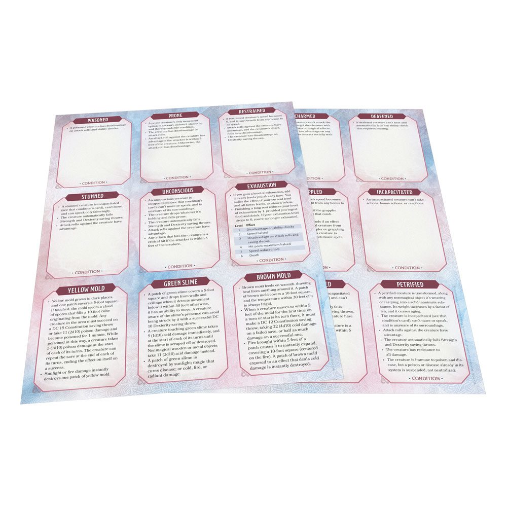 Dungeons & Dragons RPG Dungeon Master's Screen: Dungeon Kit EN