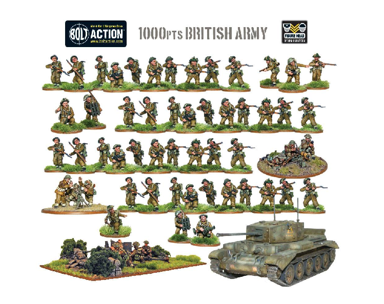 Bolt Action - British Army starter army