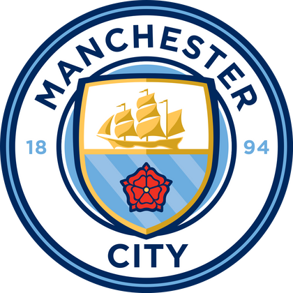 Topps - 25/26 Manchester City - Team Set