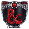 Dungeons & Dragons - Goblet Logo